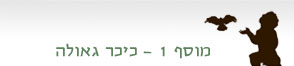 מוסף 1: כיכר גאולה